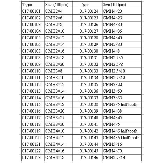HY ALLEN KEY SCREWS 3 X 25mm ( 100 PK ) ( OLD CODE HY170101G )