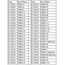 HY ALLEN KEY SCREWS M4 X 30mm ( 100 PK ) ( OLD CODE HY170102D )