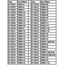 HY ALLEN KEY SCREWS 4 X 60mm ( 100 PK ) ( OLD CODE HY170102I )