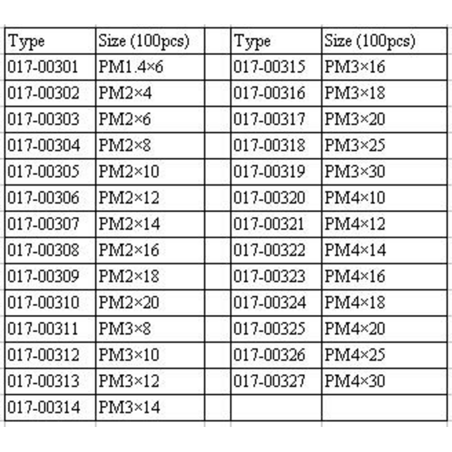 HY ROUND HEAD SCREWS 3 X 12mm ( 100 PK ) ( OLD CODE HY170302F )
