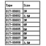 HY PLAIN WASHER 4mm ( 100 PK ) ( OLD CODE HY170601D )