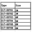 HY SPRING WASHER #3 ( 100 PK ) ( OLD CODE HY170701B )