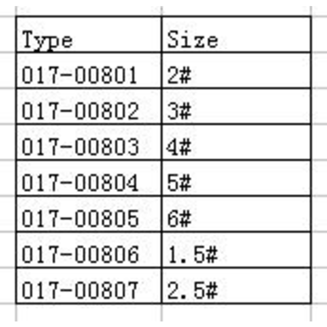 HY CIR CLIPS 2mm ( 100 PK ) ( OLD CODE HY170801A )