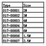 HY CIR CLIPS 3mm ( 100 PK ) ( OLD CODE HY170801C )