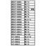 HY GRUB SCREWS SET 4 x 8mm ( 100 PK ) ( OLD CODE HY170905 )