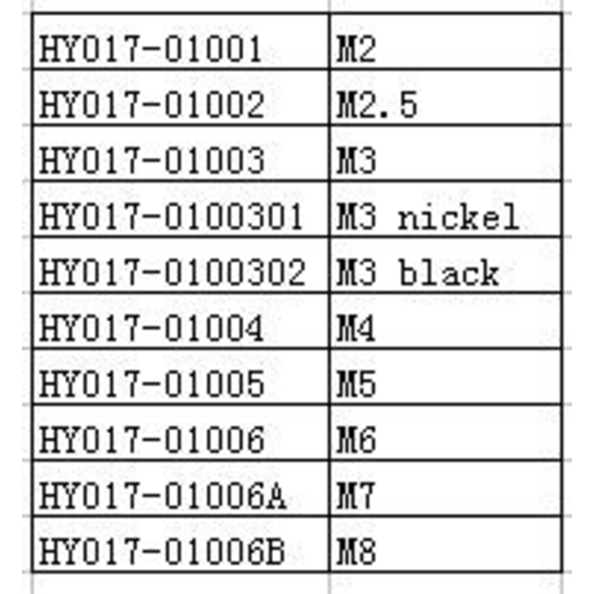 HY METRIC NUT STD 2mm ( 100 PK ) ( OLD CODE HY171001A )