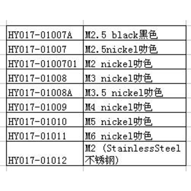 HY METRIC NYLOCK NUT 4mm ( 100 PK ) ( OLD CODE HY171002C )