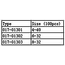 HY IMPERIAL NUTS STANDARD 8-32 ( OLD CODE HY171303 )