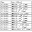 HY IMPERIAL ALLEN KEY SCREW 4-40 x 3/8i (100 PK) ( OLD CODE HY171602 )