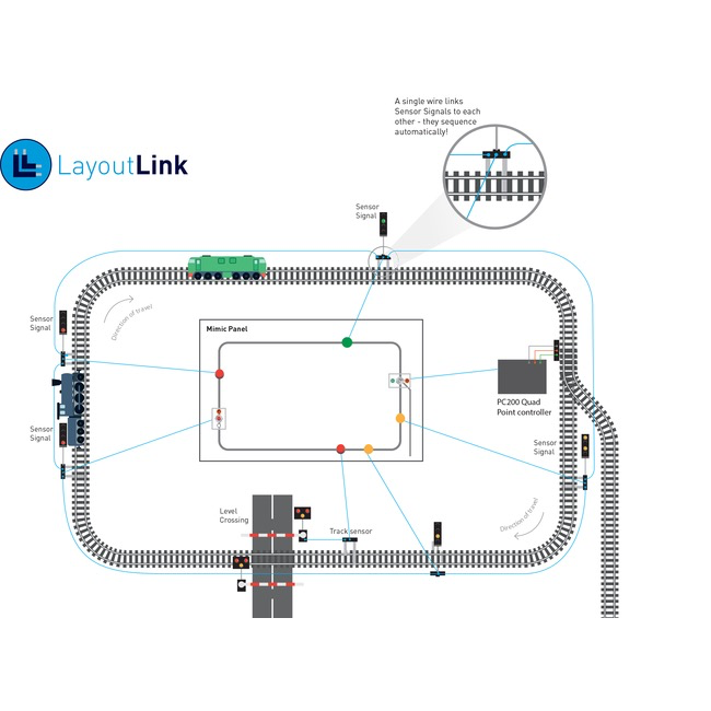ML1 Mimic Light with plug in LEDs (ML1)