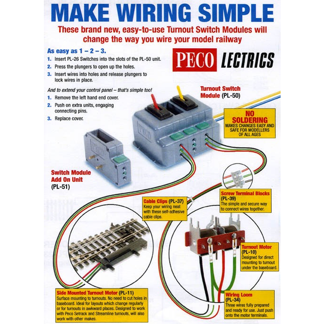 Peco PL-26R Passing Contact Switch Red OR White Lever PL-26R
