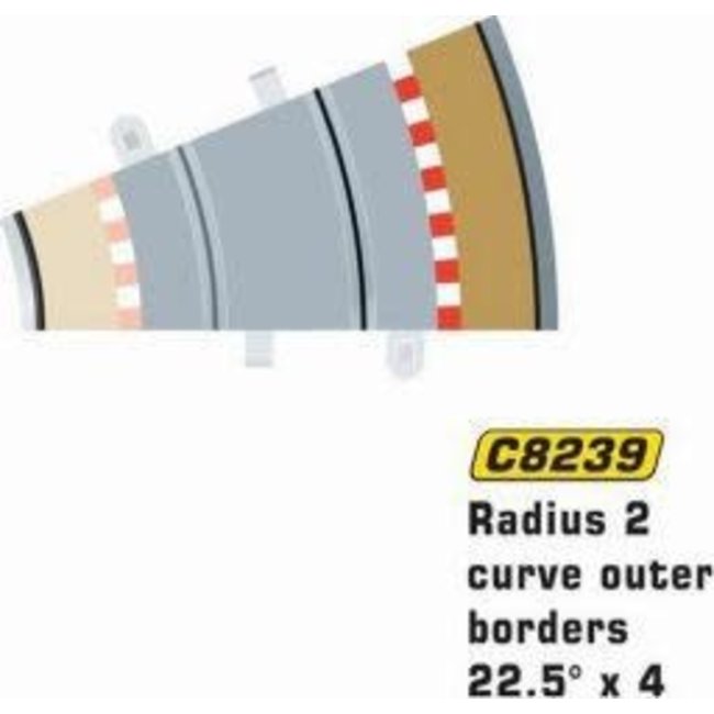 SCALEXTRIC NEW CURVE OUTER BORDERS RADIUS 2  4 X 22.5   C8239