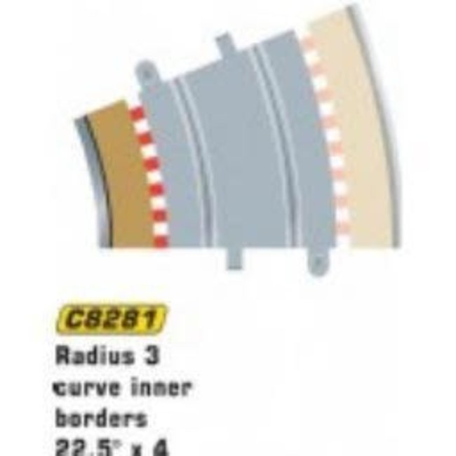 SCALEXTRIC NEW RADIUS 3 CURVE INNER BORDERS