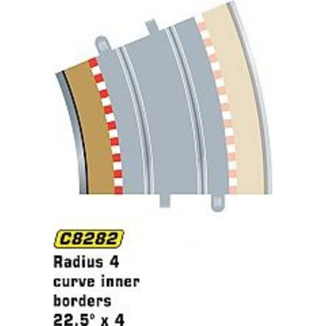 SCALEXTRIC NEW RADIUS 4 INNER BORDER