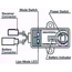GT POWER ELECRICAL SWITCH