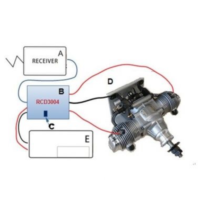 ACE RADIO CONTROLLED MODELS REMOTE CONTROLLED GLOW PLUG DRIVER TWIN