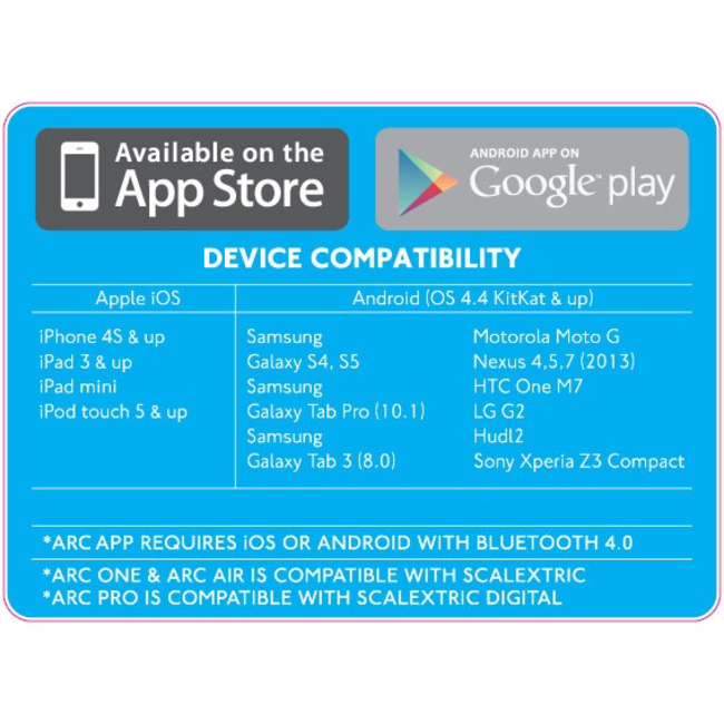 SCALEXTRIC APP RACE CONTROL SET GT ARC ONE C1329 ( discontinued when sold out )