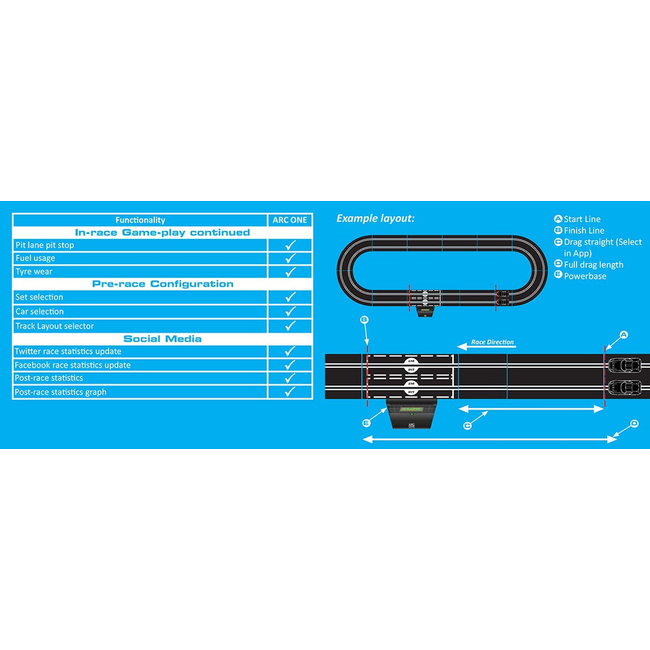 SCALEXTRIC APP RACE CONTROL SET GT ARC ONE C1329 ( discontinued when sold out )