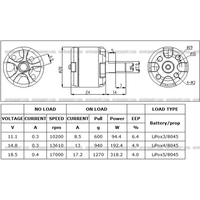 DJI MOTOR 2212 CW FLAME WHEEL BRUSHLESS MOTOR  ( WITHOUT DOME NUT )