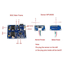 2 AXIS MARTINEZ Gimbal Controller PCB'S