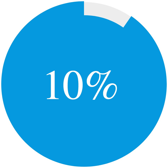 1lt     10% NITRO FUEL KLOTZ 14% CASTOR OIL 3%