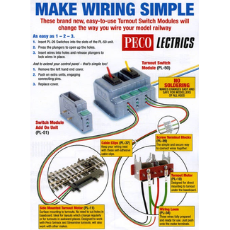 PECO PECO HO ON/OFF SWITCH