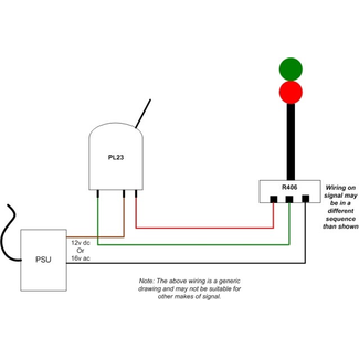 PECO PECO PL-23 On-On Changeover Switch (style matches PL-26 series)