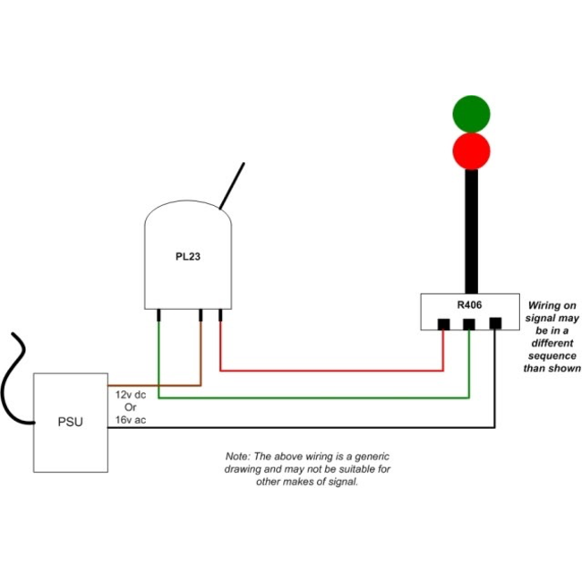 PECO PL-23 On-On Changeover Switch (style matches PL-26 series)