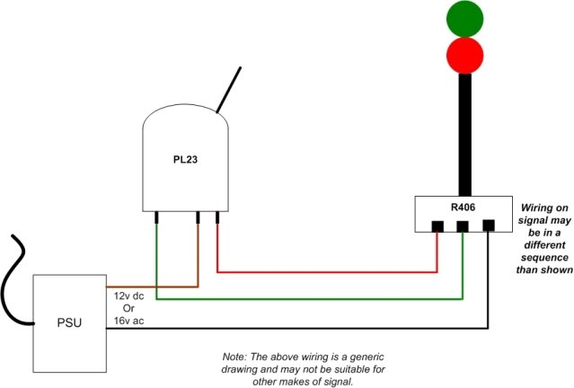 PECO PECO PL 23 On On Changeover Switch style Matches PL 26 Series PECO PECO PL 23 On On Changeover Switch style Matches PL 26 Series