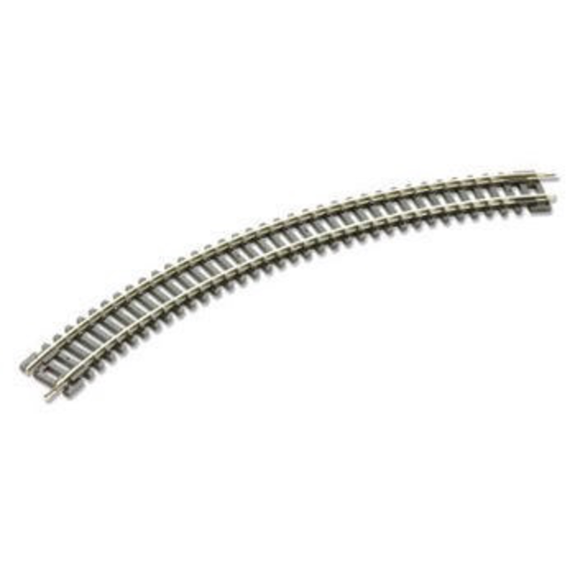 PECO N DOUBLE CURVE