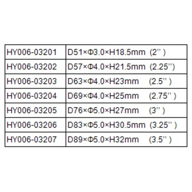 HY ALLOY RIM WHEEL W/RUBBER TYRE 69 X 4 X 25MM   2.75" ( OLD CODE HY063204 )