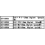 HY GASOLINE ENGINE STANDOFF SET M5xD12x60mm X 4PCS ( OLD CODE HY270504 )