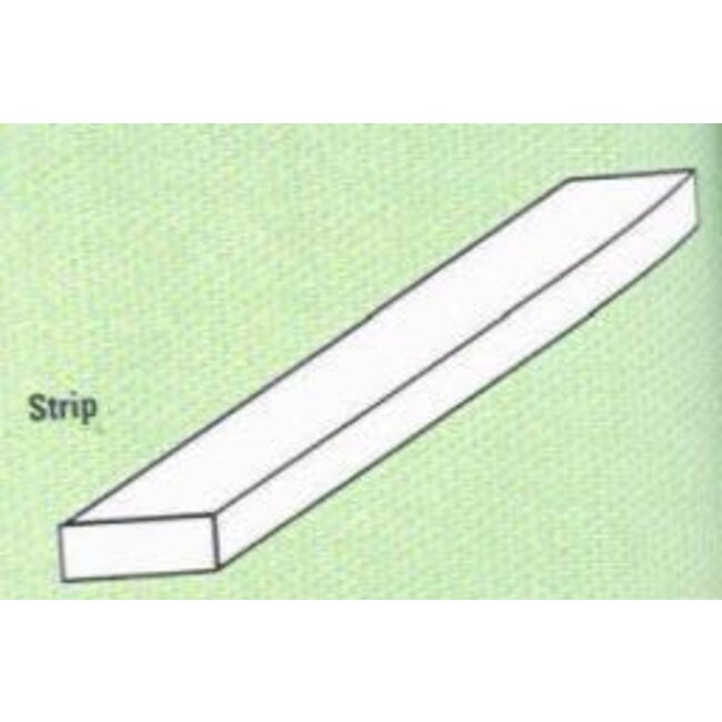 * EVERGREEN STRIP .040 X .040  1.0MM X 1.0MM  1/4 SCALE  2X2   142