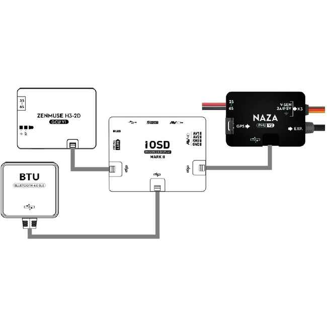 DJI CAN HUB  USED FOR CONNECTING MULTIPLE DJI DEVICES
