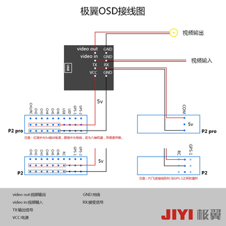 JIYI JIYI OSD for JIYI P2 P2 Pro Flight Control