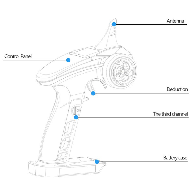 FLYSKY GT2B 3CH WHEEL RADIO 2.4GHZ TX AND RX WITH TRANSMITTER  LIPO BATTERY & USB CHARGE CABLE