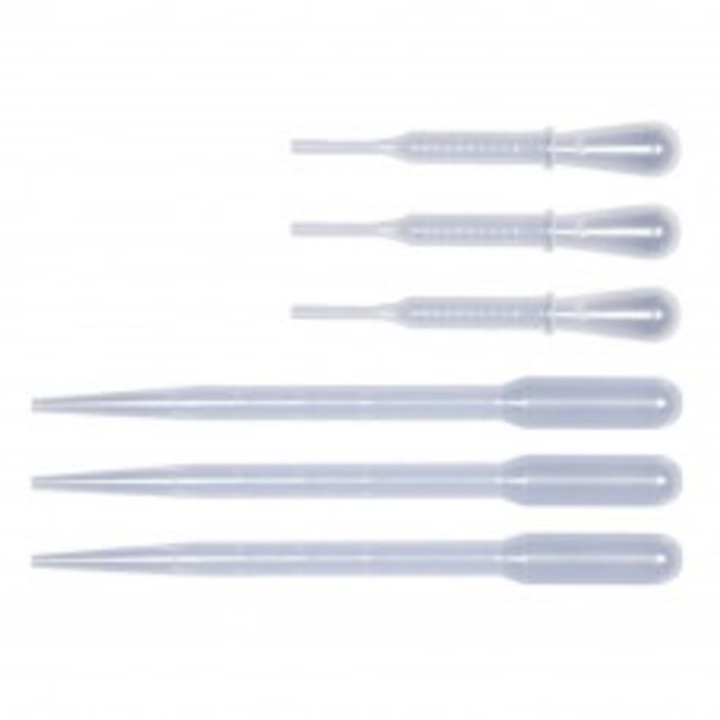 TAMIYA PIPETTE SET 87124