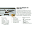 BALSA USA 1/6 SCALE FOKKER DR1 TRIPLANE KIT