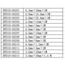 HY CARBON FLAT 0.5 x 10mm X 1mt ( OLD CODE HY150209 )