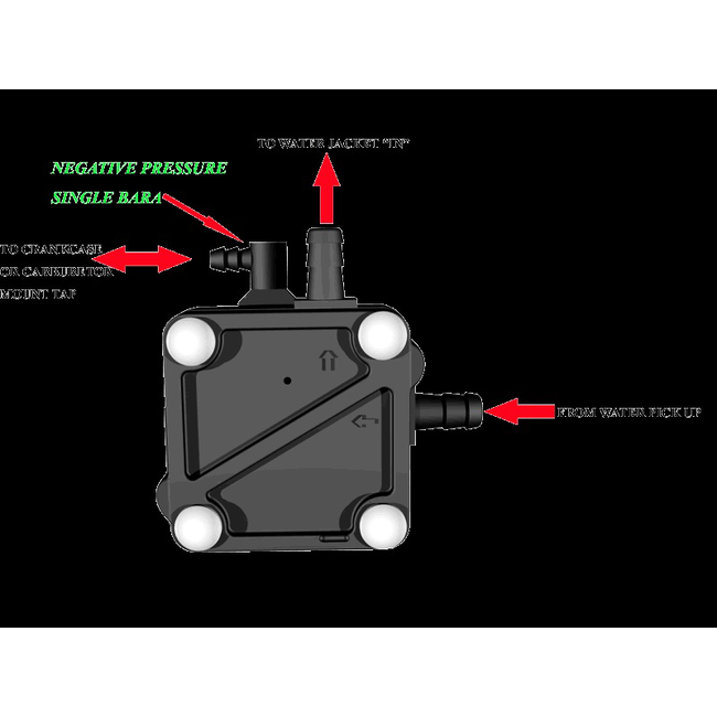 HY GAS ENGINE BOAT PUMP ( OLD CODE HY383000 )
