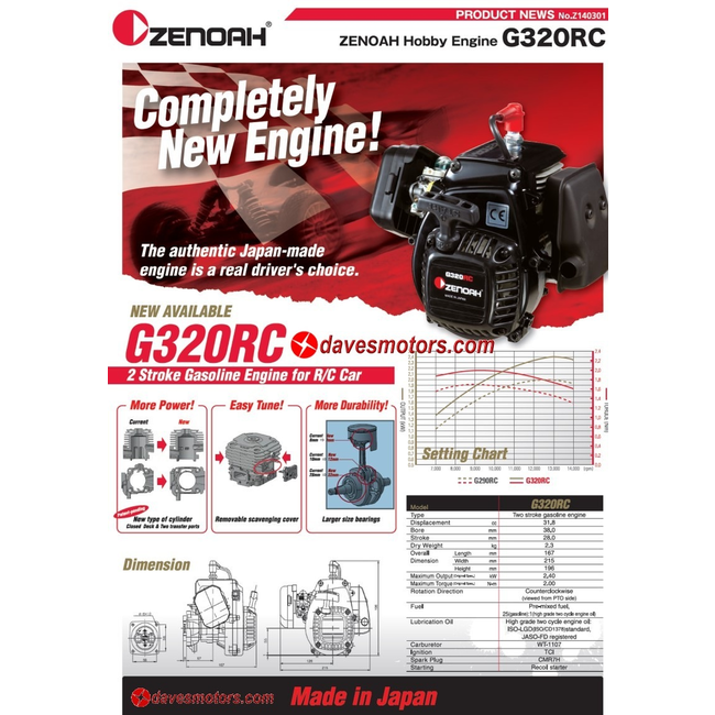 ZENOAH G320RC 31.8CC 4 BOLT ENGINE WITH COMPLETE CLUTCH