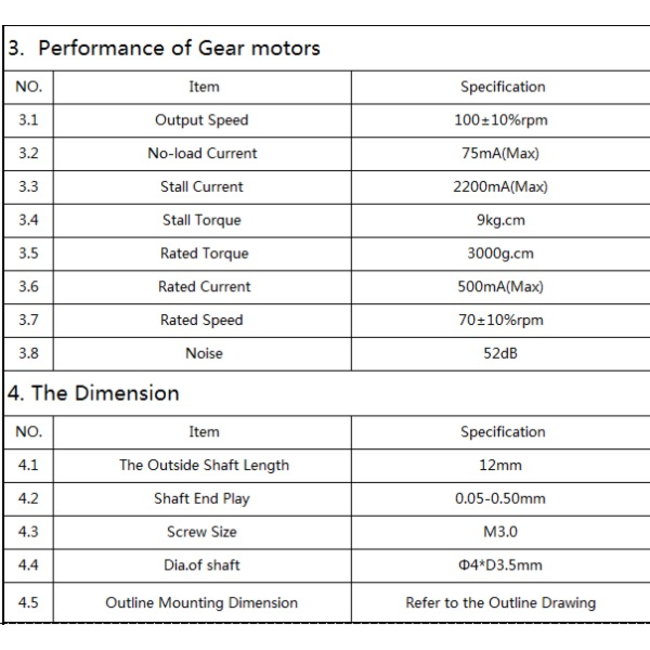 25mm Diameter 12V High Torque100rpm 370 Precision Gear Motor - Silver