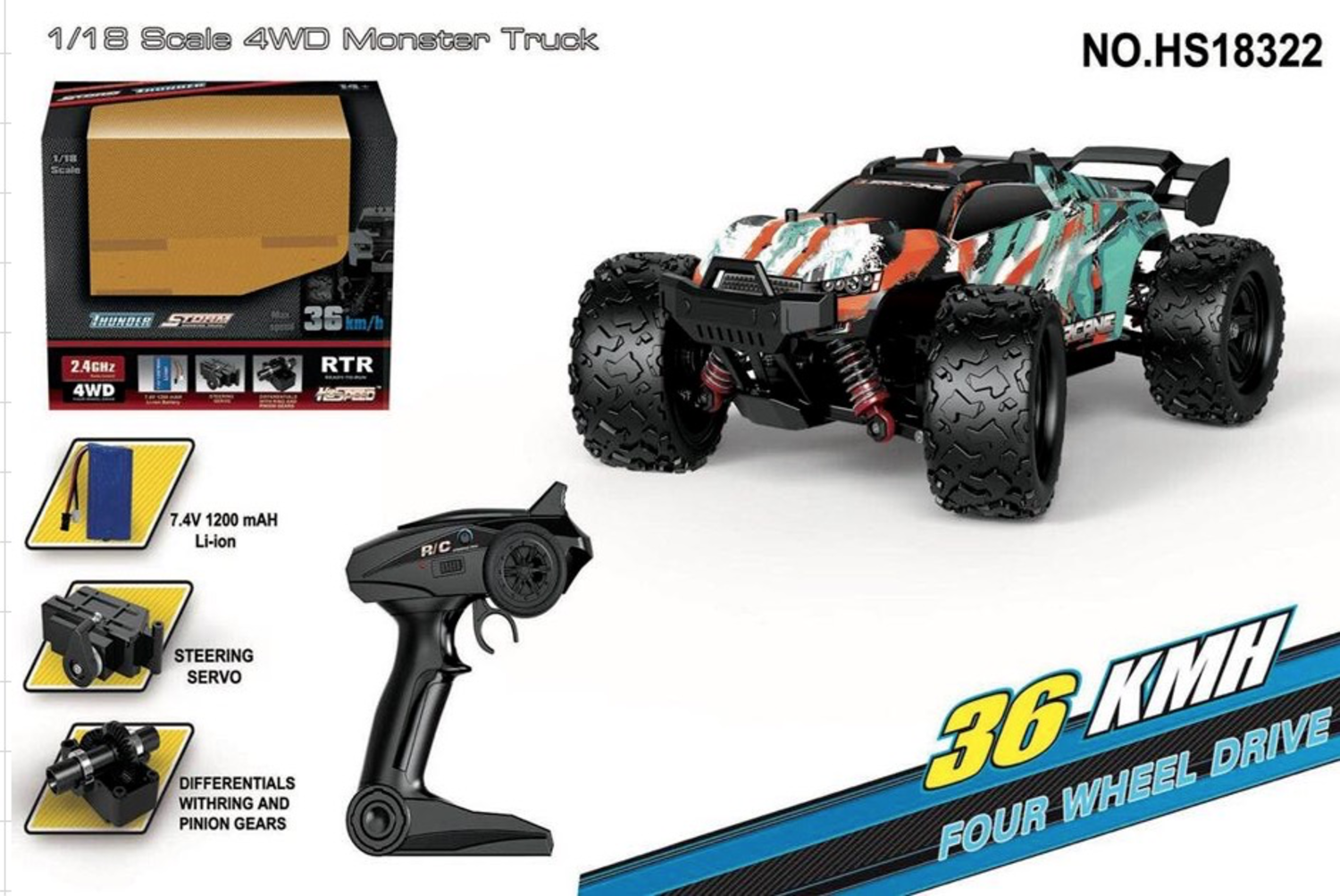 tornado rc website