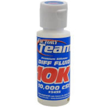 SILICONE OIL