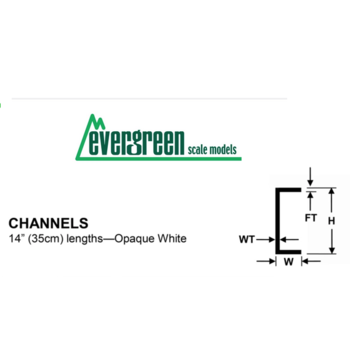 CHANNELS