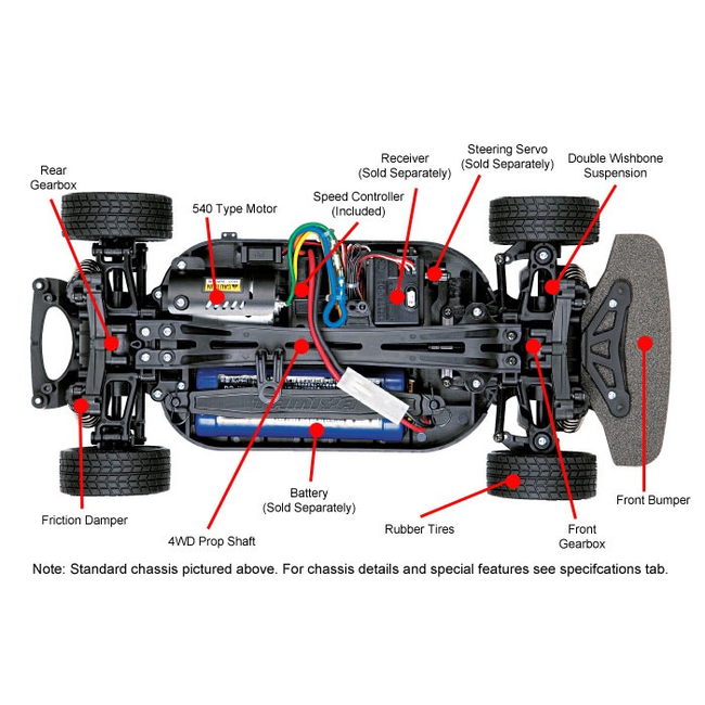 TAMIYA TT01 TYPE E RACE TRUCK MAN TGS TEAM HAHN RACING NO ESC INCLUDED  REQUIRES TX, RX, ESC, BATTERY CHARGER & PAINT.  same chassis & body as TEAM REINERT