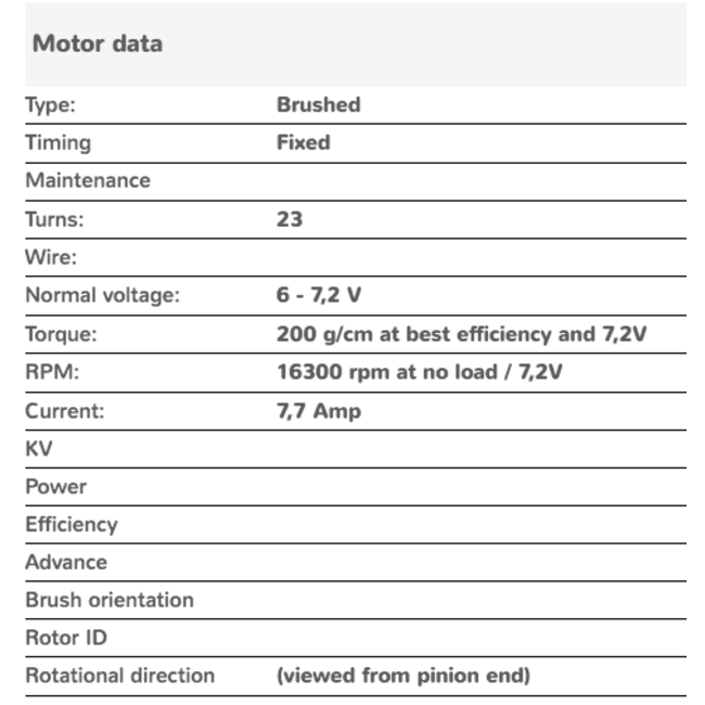 TAMIYA 5136 RS-540SD BLACK MOTOR & GEAR CASE BRUSHED MOTOR VINTAGE