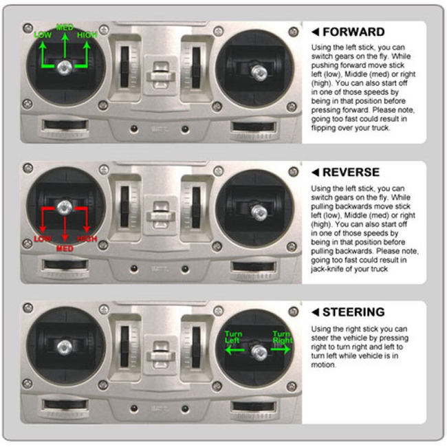 TAMIYA Mercedes-Benz Actros - 1851 4x2 GigaSpace PRE PAINTED BLACK