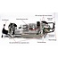 TAMIYA RACING BUGGY, BUGGY CHAMP NEEDS TRANSMITTER, RECIVER, 1 SERVO, 7.2V 1600MAH BATTERY AND CHARGER