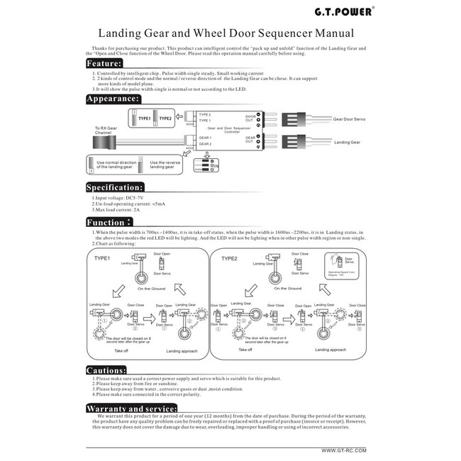 GT POWER LANDING GEAR AND WHEEL DOOR SEQUENCER